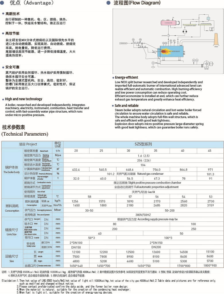http://www.fmapbuk.com.cn